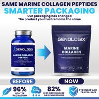 Genologix Marine Collagen Peptide (CollaGENx ™ Type I)